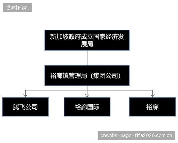 园区争相孵化同类项目，所谓的产业集群最终为何演变成了零和博弈的“角斗场”？